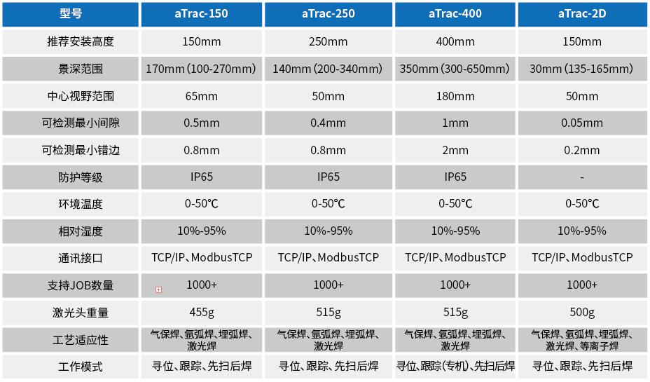 QQ截图20240412133153.jpg