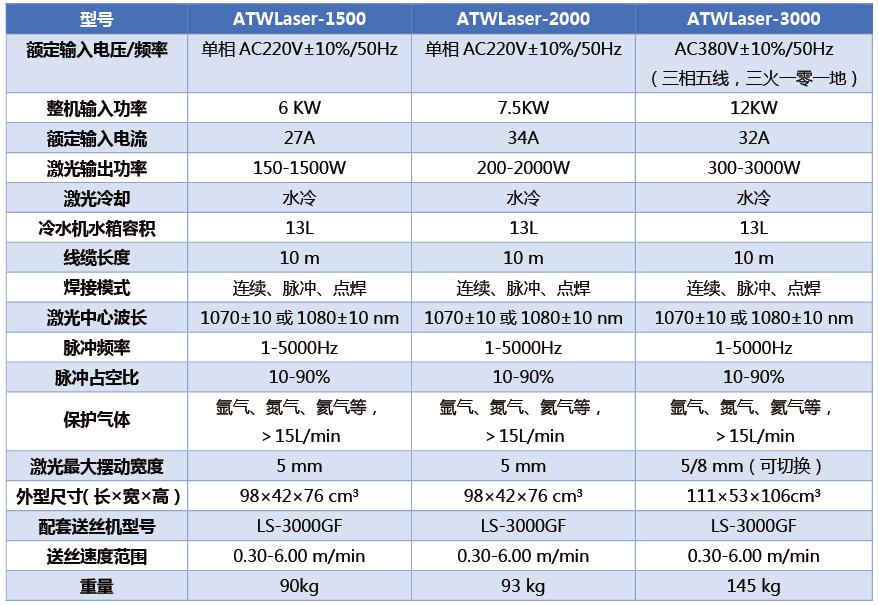 QQ截图20240412135250.jpg